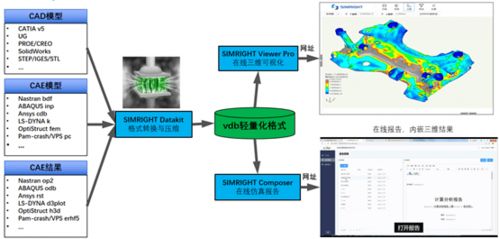 上海數巧信息科技 數字化時代的內容創作先鋒