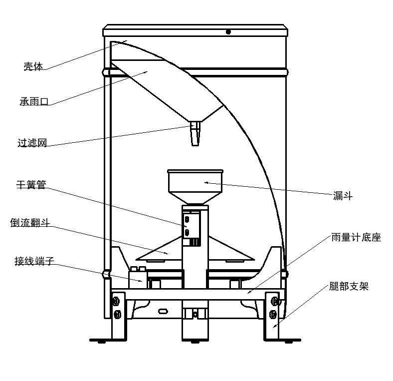 建大仁科翻斗式雨量計(jì) 精準(zhǔn)觀測(cè)水文的科技利器